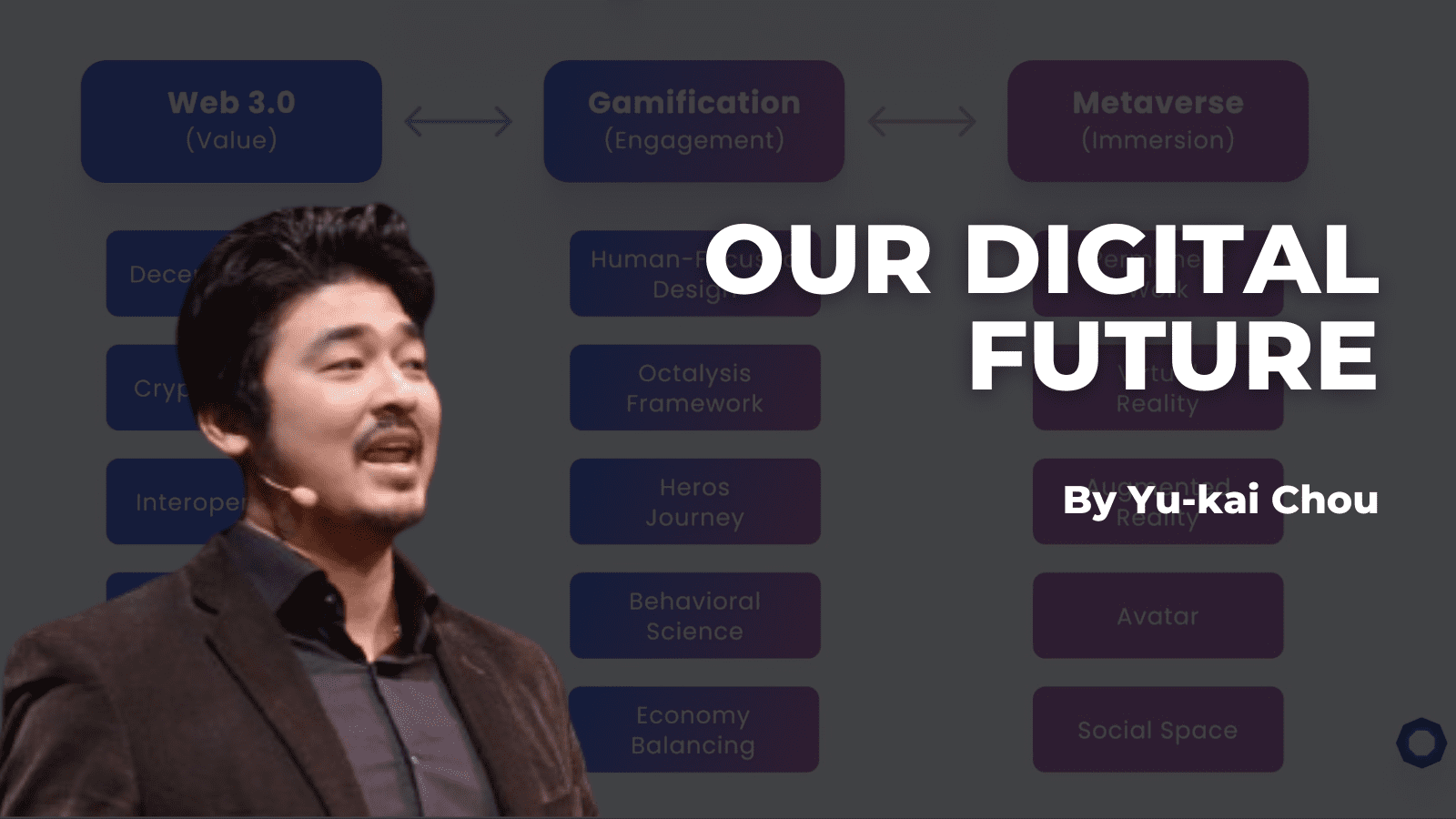 Digital Future Webinar with Yu-kai Chou